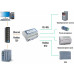 Шлюз протоколов Modbus TCP – Modbus RTU (аналог MOXA MGate MB3480)
