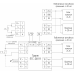 Преобразователь термосигнала в ток (+ RS-485)